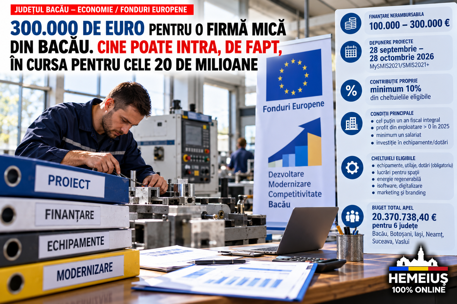 JUDEȚUL BACĂU – ECONOMIE / FONDURI EUROPENE: 300.000 DE EURO PENTRU O FIRMĂ MICĂ DIN BACĂU. CINE POATE INTRA, DE FAPT, ÎN CURSA PENTRU CELE 20 DE MILIOANE