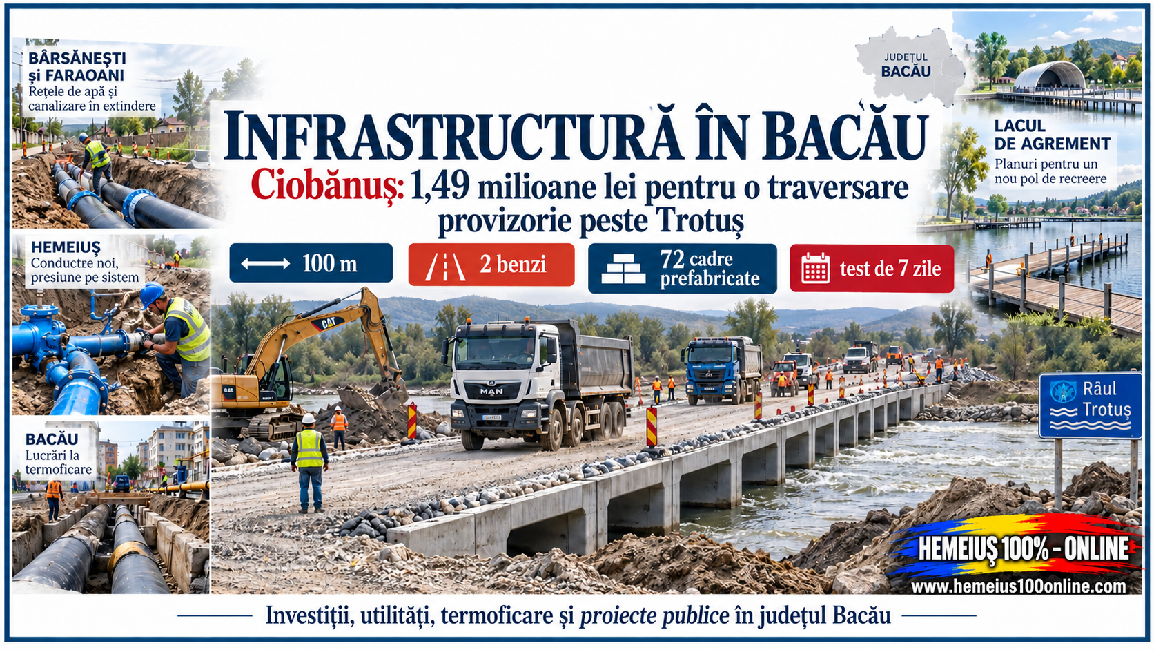 INFRASTRUCTURĂ JUDEȚ BACĂU: CIOBĂNUȘ - 1,49 MILIOANE DE LEI PENTRU O TRAVERSARE DE 100 DE METRI PESTE TROTUȘ. VARIANTA CU DOUĂ BENZI PREVEDE 72 DE CADRE PREFABRICATE