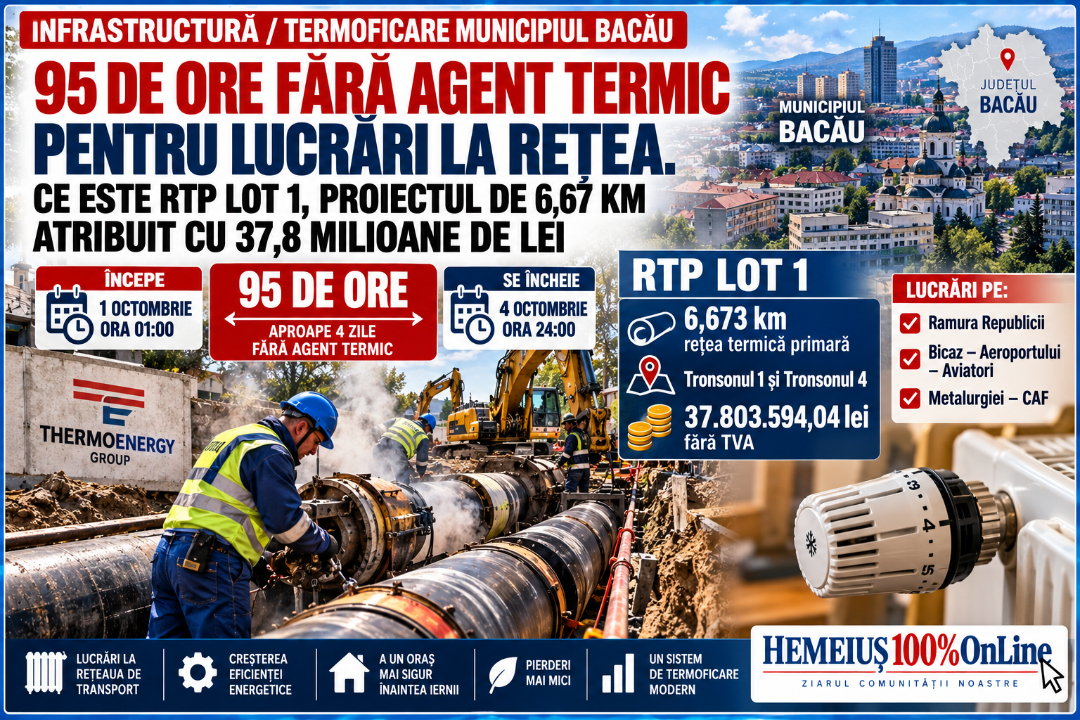 INFRASTRUCTURĂ / TERMOFICARE MUNICIPIUL BACĂU: 95 DE ORE FĂRĂ AGENT TERMIC PENTRU LUCRĂRI LA REȚEA. CE ESTE RTP LOT 1, PROIECTUL DE 6,67 KM ATRIBUIT CU 37,8 MILIOANE DE LEI