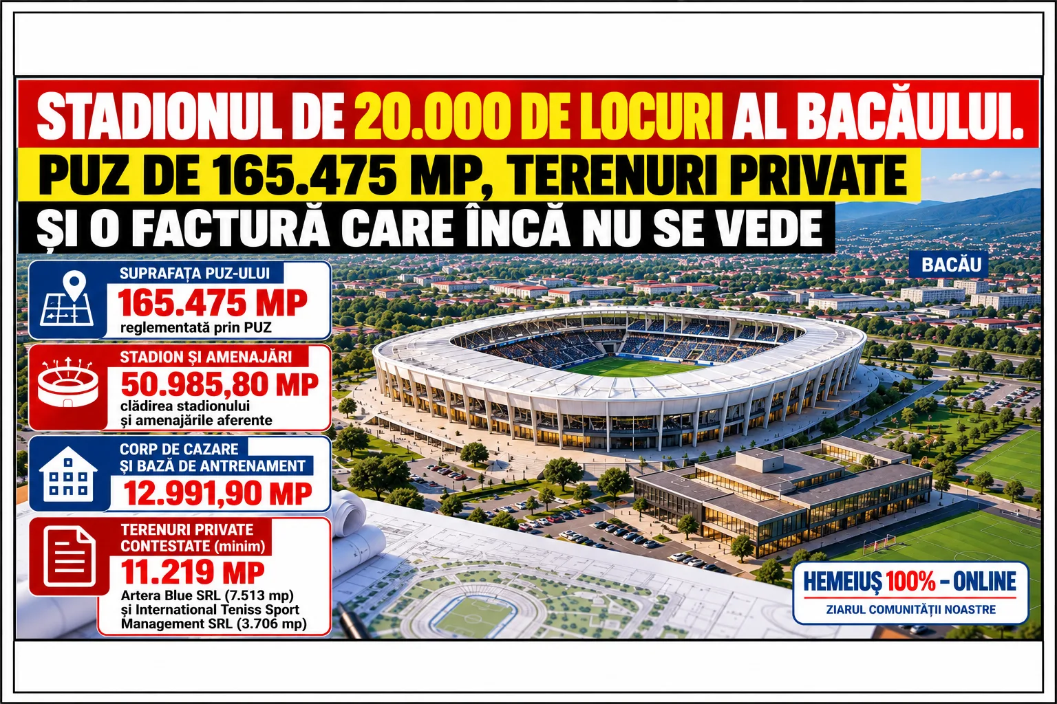 STADIONUL DE 20.000 DE LOCURI AL BACĂULUI. PUZ DE 165.475 MP, TERENURI PRIVATE ȘI O FACTURĂ CARE ÎNCĂ NU SE VEDE
