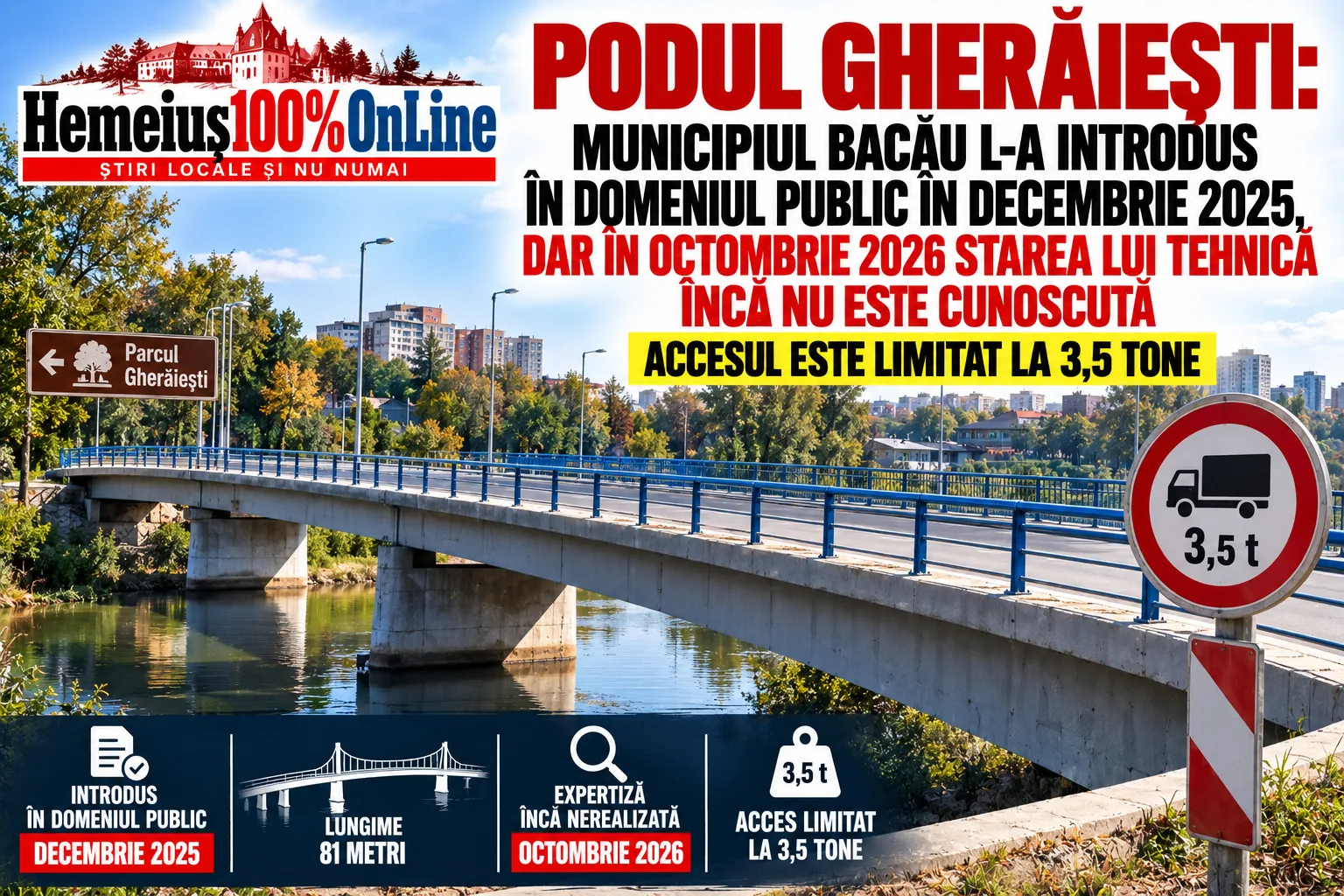 PODUL GHERĂIEȘTI: MUNICIPIUL BACĂU L-A INTRODUS ÎN DOMENIUL PUBLIC ÎN DECEMBRIE 2025, DAR ÎN OCTOMBRIE 2026 STAREA LUI TEHNICĂ ÎNCĂ NU ESTE CUNOSCUTĂ. ACCESUL ESTE LIMITAT LA 3,5 TONE