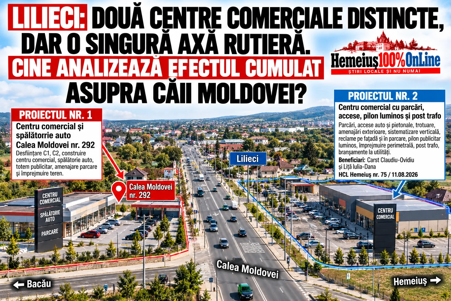 LILIECI: DOUĂ CENTRE COMERCIALE DISTINCTE, DAR O SINGURĂ AXĂ RUTIERĂ. CINE ANALIZEAZĂ EFECTUL CUMULAT ASUPRA CĂII MOLDOVEI?