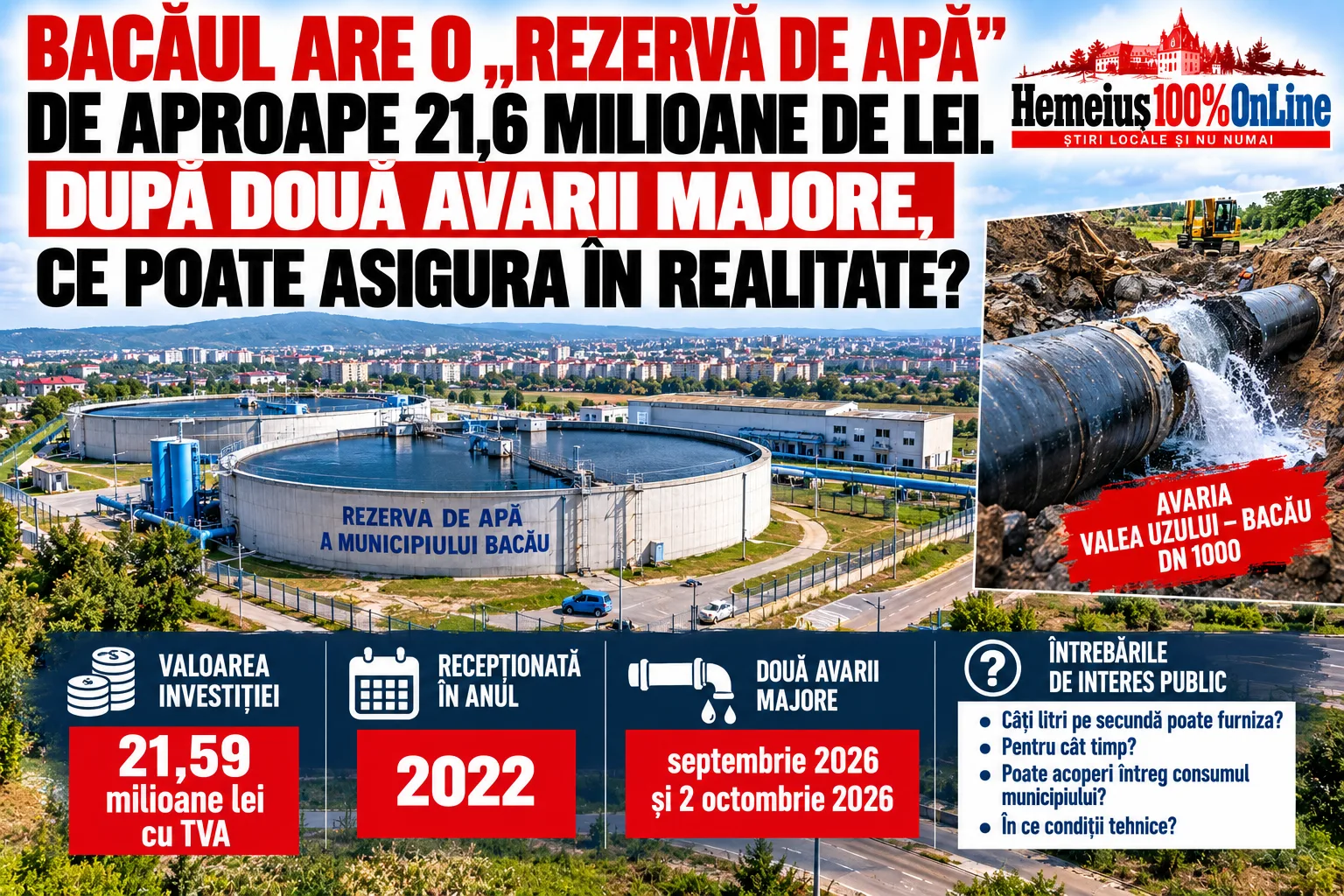 BACĂUL ARE O «REZERVĂ DE APĂ» DE APROAPE 21,6 MILIOANE DE LEI. DUPĂ DOUĂ AVARII MAJORE, CE POATE ASIGURA ÎN REALITATE?