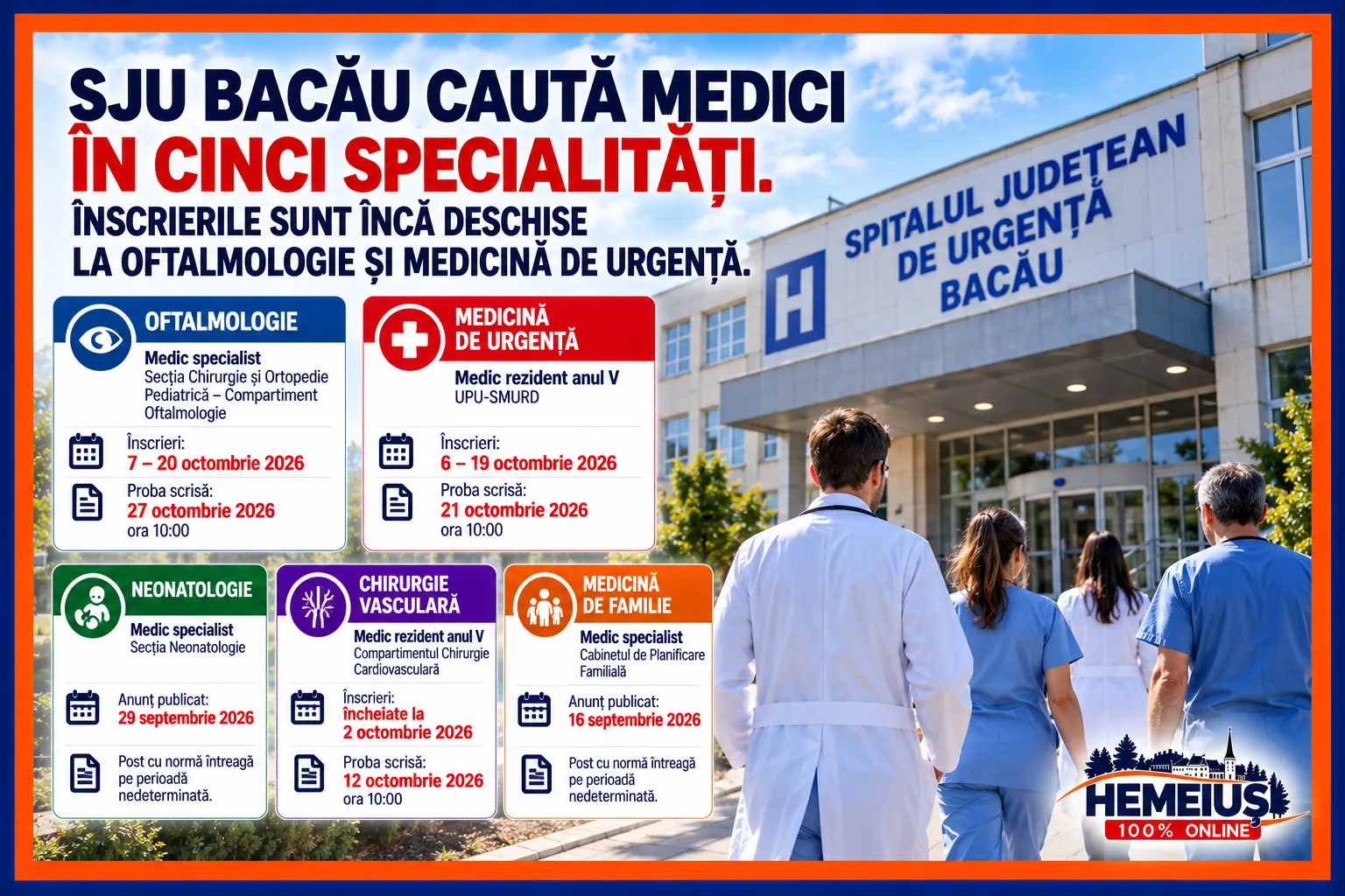 S.J.U. BACĂU CAUTĂ MEDICI ÎN CINCI SPECIALITĂȚI. ÎNSCRIERILE SUNT ÎNCĂ DESCHISE LA OFTALMOLOGIE ȘI MEDICINĂ DE URGENȚĂ