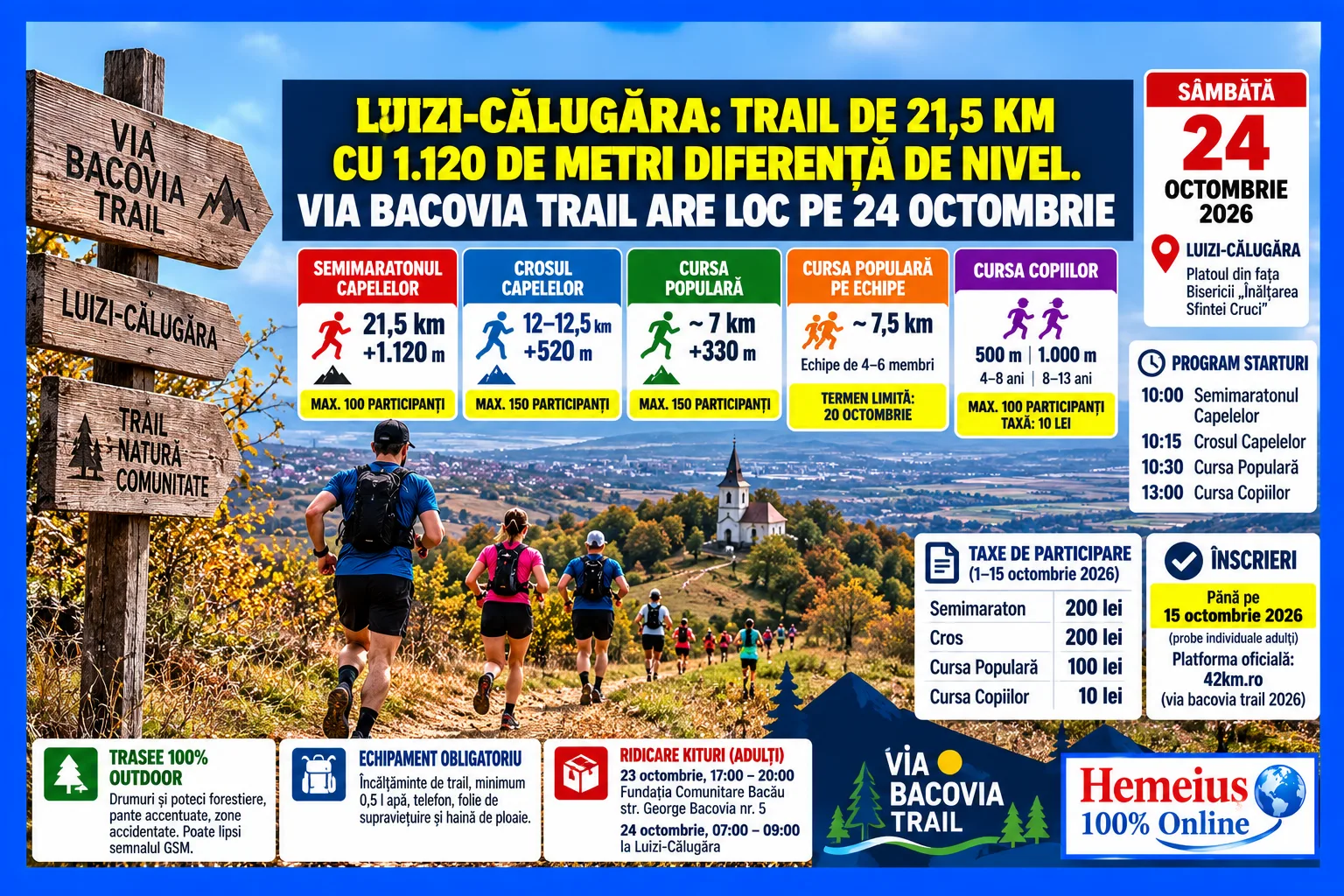LUIZI-CĂLUGĂRA: TRAIL DE 21,5 KM CU 1.120 DE METRI DIFERENȚĂ DE NIVEL. VIA BACOVIA TRAIL ARE LOC PE 24 OCTOMBRIE
