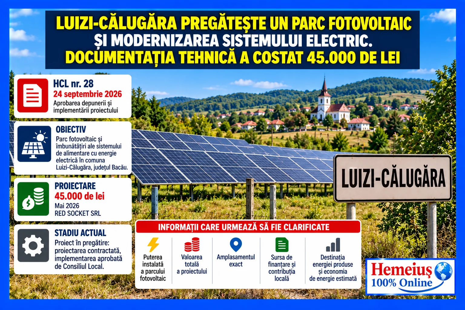 LUIZI-CĂLUGĂRA PREGĂTEȘTE UN PARC FOTOVOLTAIC ȘI MODERNIZAREA SISTEMULUI ELECTRIC. DOCUMENTAȚIA TEHNICĂ A COSTAT 45.000 DE LEI