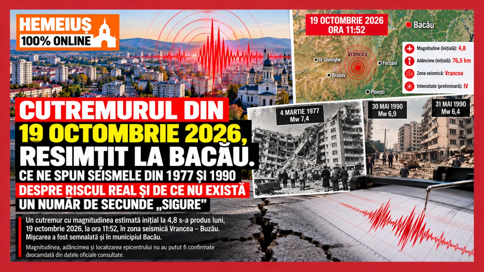 ACTUALITATE • SIGURANȚĂ PUBLICĂ • INVESTIGAȚIE DOCUMENTARĂ: CUTREMURUL DIN 19 OCTOMBRIE 2026, RESIMȚIT LA BACĂU. CE NE SPUN SEISMELE DIN 1977 ȘI 1990 DESPRE RISCUL REAL ȘI DE CE NU EXISTĂ UN NUMĂR DE SECUNDE „SIGURE”