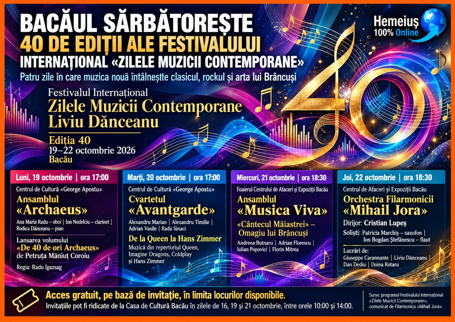 BACĂUL SĂRBĂTOREȘTE 40 DE EDIȚII ALE MUZICII CONTEMPORANE CU QUEEN, COLDPLAY ȘI BRÂNCUȘI. FESTIVALUL CARE ȘI-A PĂSTRAT IDENTITATEA TRAVERSÂND GRANIȚELE MUZICII