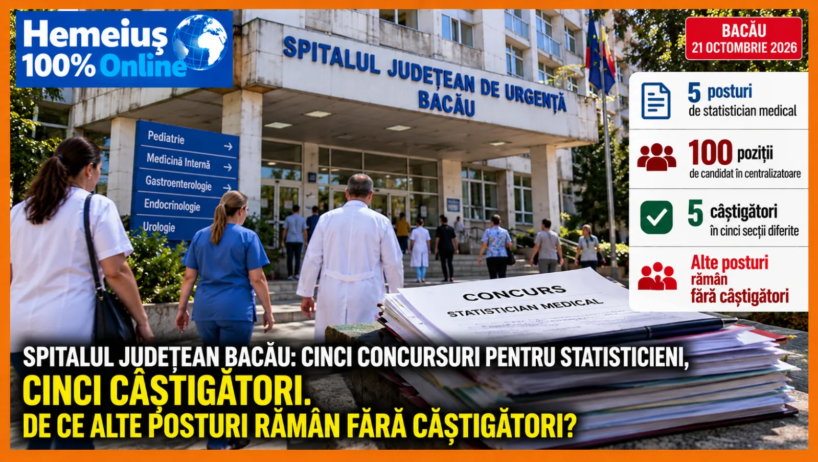 SĂNĂTATE • PIAȚA MUNCII: LA SPITALUL JUDEȚEAN BACĂU CINCI CONCURSURI PENTRU STATISTICIENI, CINCI CÂȘTIGĂTORI. DE CE ALTE POSTURI RĂMÂN FĂRĂ CÂȘTIGĂTORI?