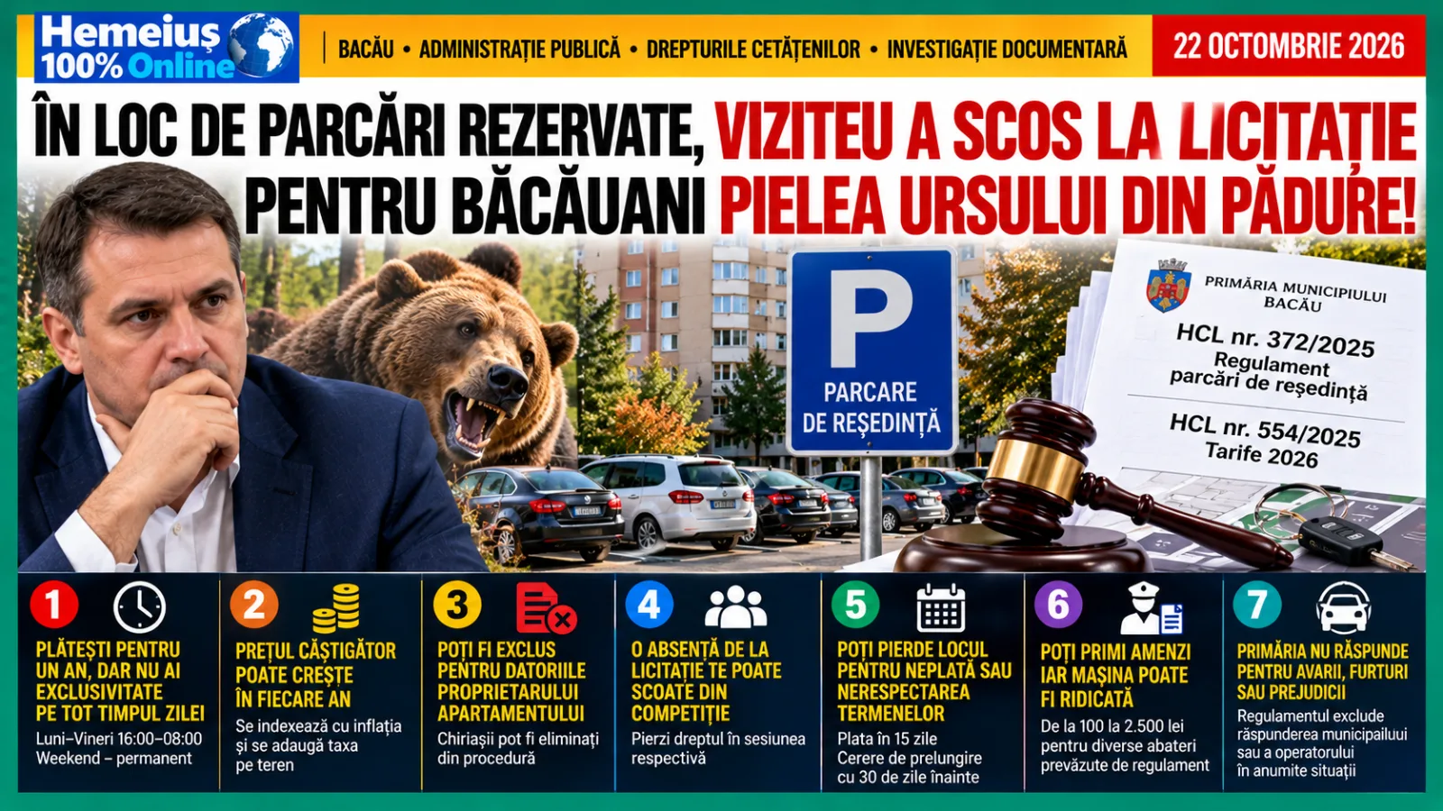 BACĂU • ADMINISTRAȚIE PUBLICĂ • DREPTURILE CETĂȚENILOR: ÎN LOC DE PARCĂRI REZERVATE, VIZITEU A SCOS LA LICITAȚIE PENTRU BĂCĂUANI PIELEA URSULUI DIN PĂDURE!