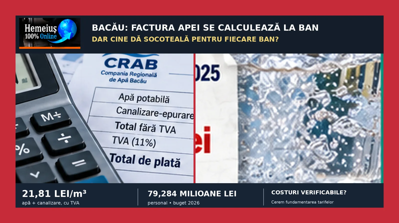 INVESTIGAȚIE ECONOMICĂ ȘI ADMINISTRATIV-CIVICĂ (II): LA BACĂU, APA SE FACTUREAZĂ LA BĂNUȚ. DAR BANII CRAB CINE ÎI SOCOTEȘTE? 79 DE MILIOANE DE LEI BUGETATE PENTRU PERSONAL ȘI FACTURI DE APROAPE 22 DE LEI PE METRUL CUB!