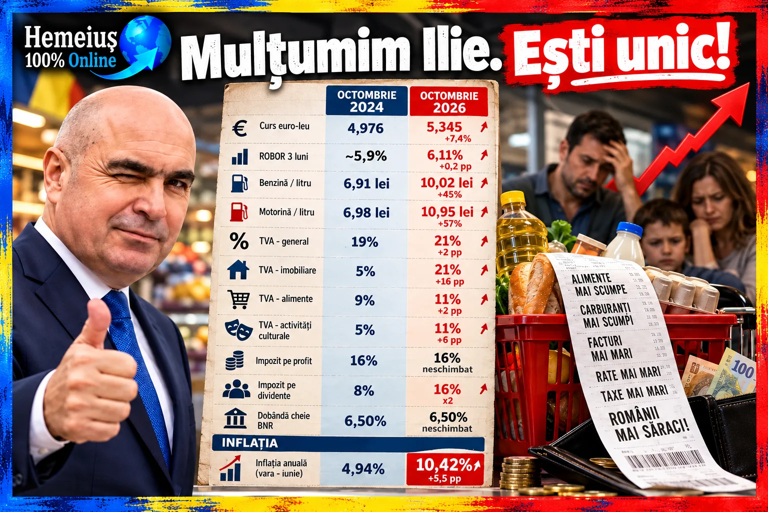 MULȚUMIM, ILIE!