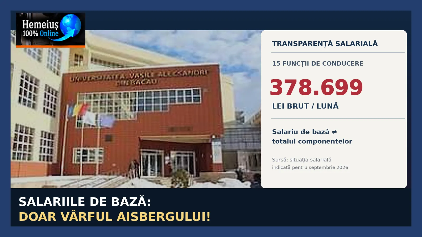 UNIVERSITATEA DE STAT DIN BACĂU: SALARIILE DE BAZĂ SUNT DOAR VÂRFUL AISBERGULUI! 15 FUNCȚII DE CONDUCERE, APROAPE 379.000 DE LEI BRUT PE LUNĂ ȘI VENITURI CARE NU SE VĂD ÎN GRILA SALARIALĂ