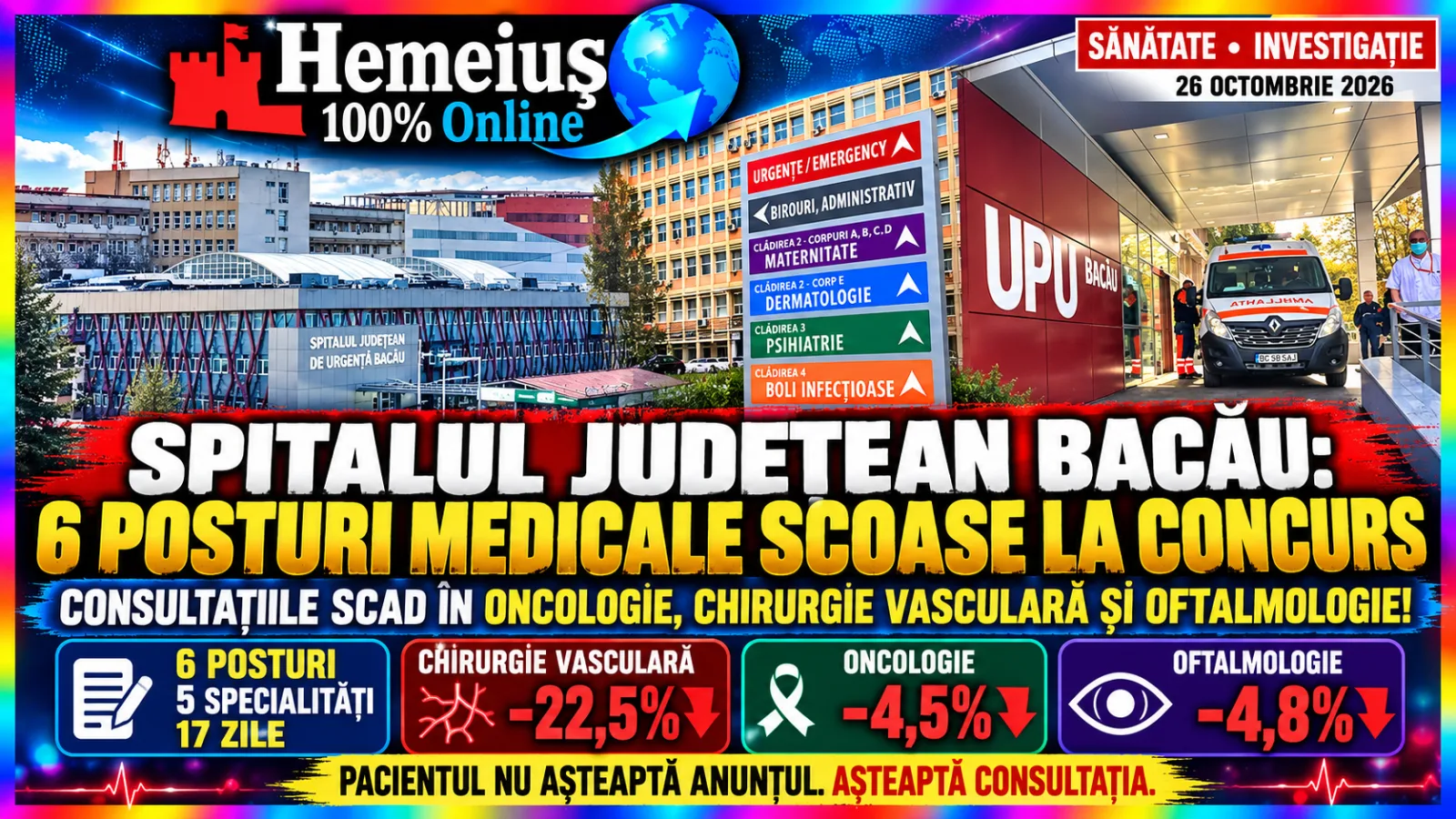 SPITALUL JUDEȚEAN BACĂU: ȘASE POSTURI DE MEDICI ÎN 17 ZILE, DAR CONSULTAȚIILE DE CHIRURGIE VASCULARĂ AU SCĂZUT CU 22,5%! CE SE ÎNTÂMPLĂ CU ACCESUL PACIENȚILOR LA TRATAMENT?